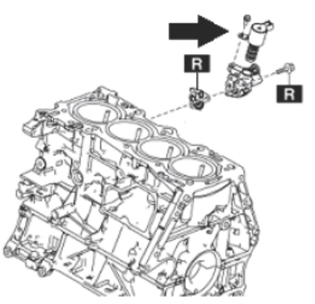 Contamination in the engine oil may cause the engine oil solenoid valve to become stuck, resulting in improper operation of the oil pump and improper oil pressure. The control software of the PCM has been modified to eliminate this concern.