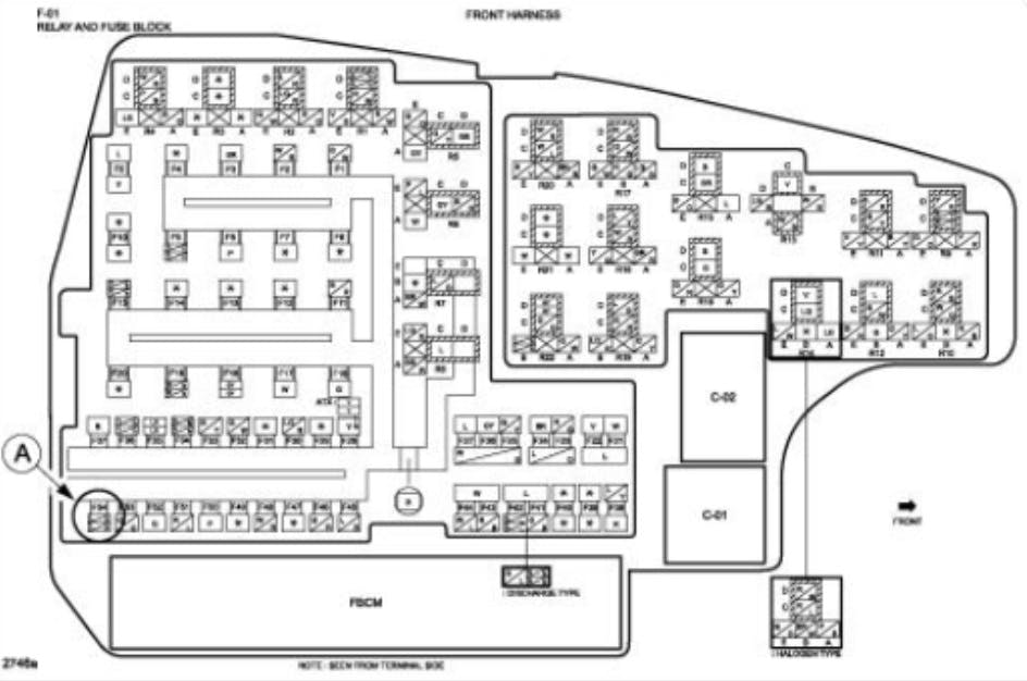 Room fuse 15A location (A).