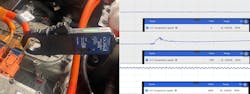 This series shows the checking of an electric A/C compressor on a 2019 Chevy using a scope and a current probe. From top to bottom, no compressor action, compressor at 1883 RPM and shows the inrush current, and the bottom, the A/C compressor in operation at 2969 RPM. We are looking for a smooth wave pattern. This series shows the checking of an electric A/C compressor on a 2019 Chevy using a scope and a current probe. From top to bottom, no compressor action, compressor at 1883 RPM and shows the inrush current, and the bottom, the A/C compressor in operation at 2969 RPM. We are looking for a smooth wave pattern.