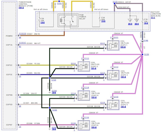 This three-wire COP ignition system is a common configuration among gasoline internal combustion engines today. Being familiar with their functionality streamlines the diagnostic process.
