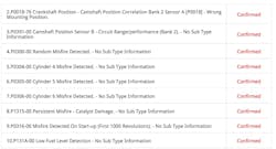 Figure 8: After the HPFP replacement, the only codes left were timing and misfire codes. They all seem to be on one bank though. I think I need to check the timing bank to bank. Figure 8: After the HPFP replacement, the only codes left were timing and misfire codes. They all seem to be on one bank though. I think I need to check the timing bank to bank.