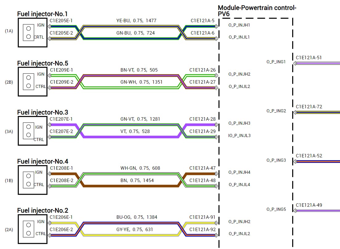 Figure 3: This OEM ECM wiring diagram sheet shows the fuel injectors are in the harness as a twisted pair and the control as well as the IGN wires are right next to one another in the ECM connector.