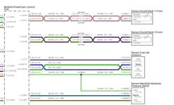 Figure 4: The OEM ECM wiring diagram sheet shows the fuel rail pressure sensor and MAP sensor share the same VREF circuit. This green/white wire would be a good thing to check for damage. Figure 4: The OEM ECM wiring diagram sheet shows the fuel rail pressure sensor and MAP sensor share the same VREF circuit. This green/white wire would be a good thing to check for damage.