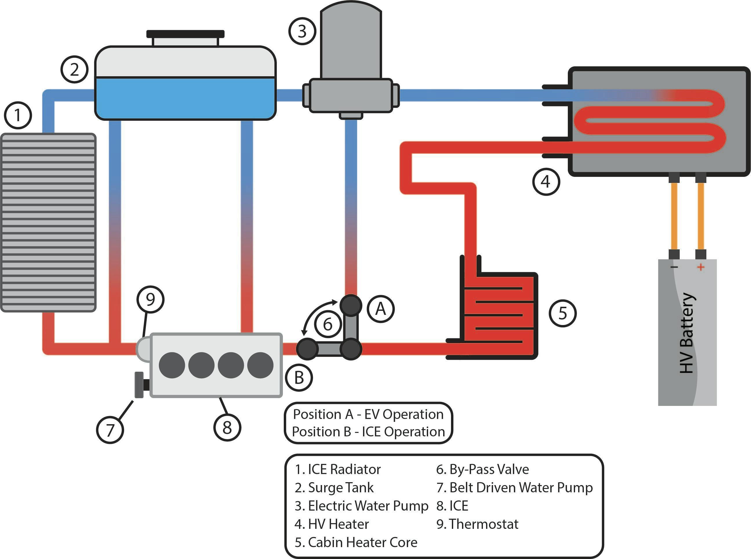 668c5059b0949d1425d15e38 133