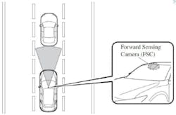 The forward assist sensing camera detects possible collision with another vehicle in front. The forward assist sensing camera detects possible collision with another vehicle in front.