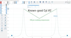 Figure 2: The known-good cranking in-cylinder compression waveform resembles what’s to be expected from a cranking diesel engine with no throttle plate (restriction).Peak pressure exceeds a whopping 318 psi. Figure 2: The known-good cranking in-cylinder compression waveform resembles what’s to be expected from a cranking diesel engine with no throttle plate (restriction).Peak pressure exceeds a whopping 318 psi.