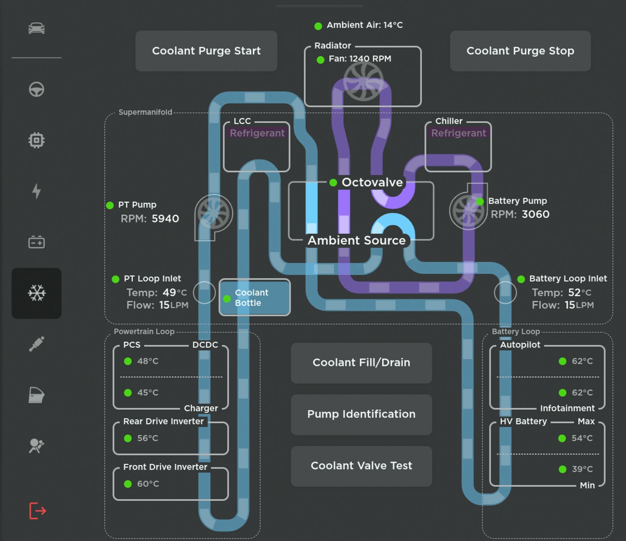 Figure 2 &ndash; Tesla heat-pump cooling system service mode page