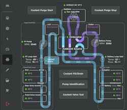 Figure 2 – Tesla heat-pump cooling system service mode page Figure 2 – Tesla heat-pump cooling system service mode page