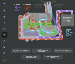 Figure 3 – Tesla heat-pump refrigeration system service mode page Figure 3 – Tesla heat-pump refrigeration system service mode page