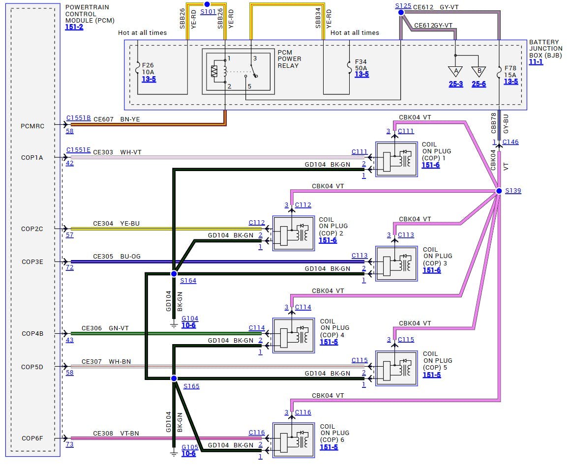 This three-wire COP ignition system is a common configuration among gasoline internal combustion engines today. Being familiar with their functionality streamlines the diagnostic process.
