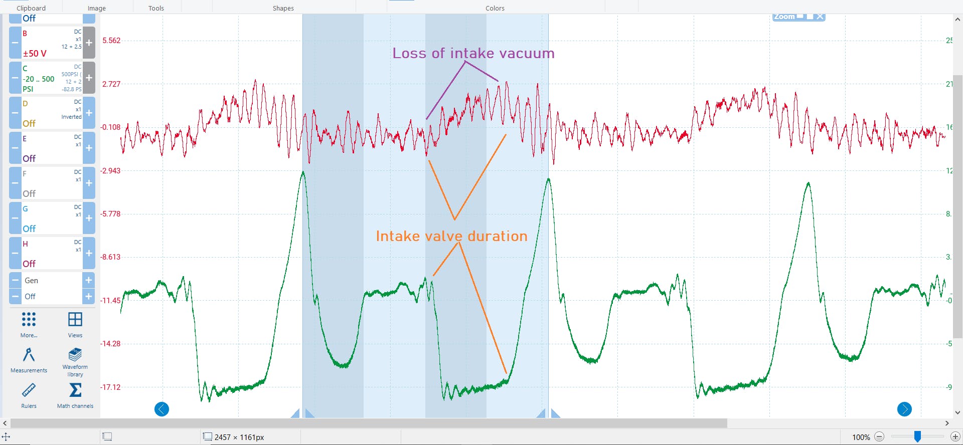 Adding the intake manifold delta-pressure trace to the capture pinpoints the location of the leak and the likely cause (the leak is only present during the duration of the intake valve being open).