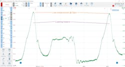 Although this capture demonstrates a significant loss of cylinder charge, it cannot tell us where the leak point is. A different type of testing is required for that. Although this capture demonstrates a significant loss of cylinder charge, it cannot tell us where the leak point is. A different type of testing is required for that.