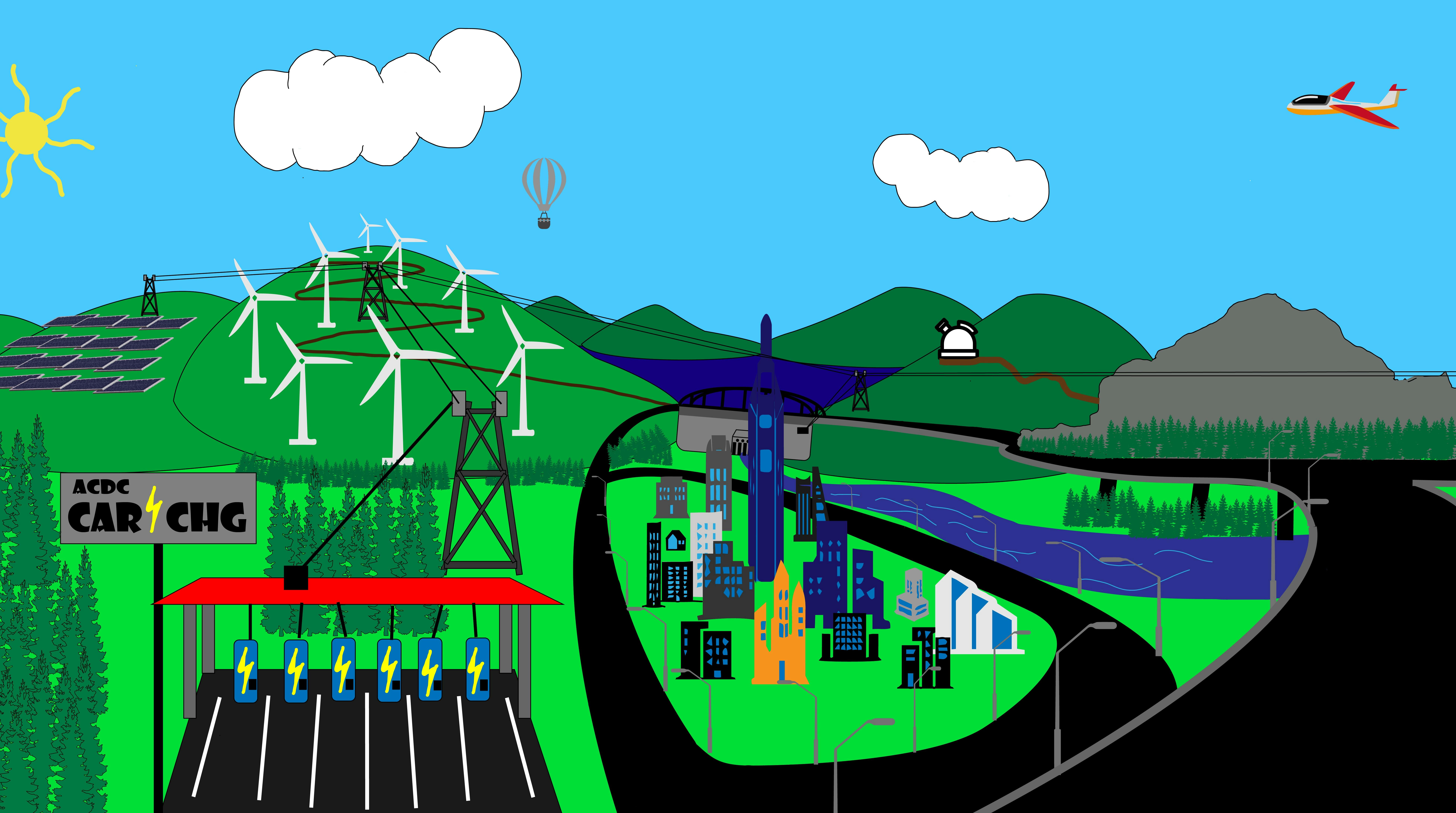 ACDC sees the future.