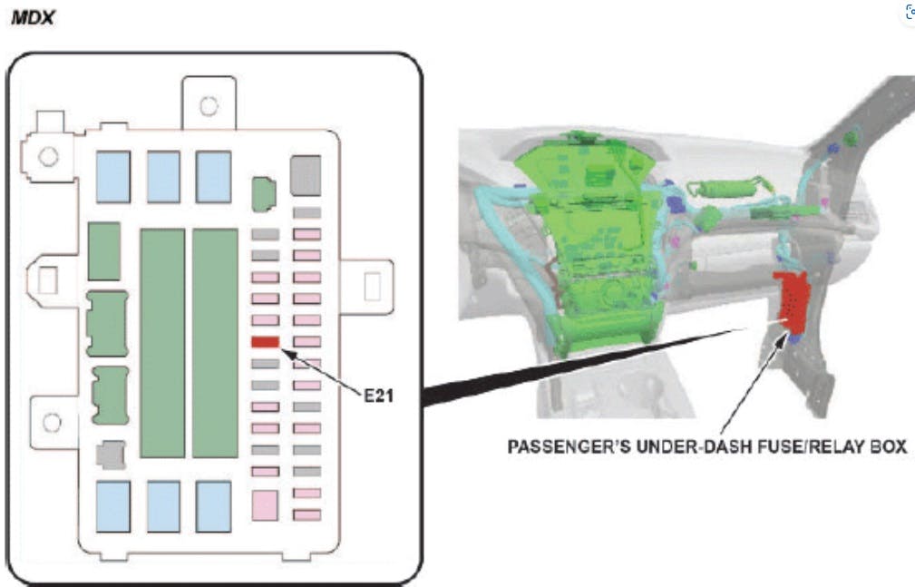 Option fuse location for the MDX.