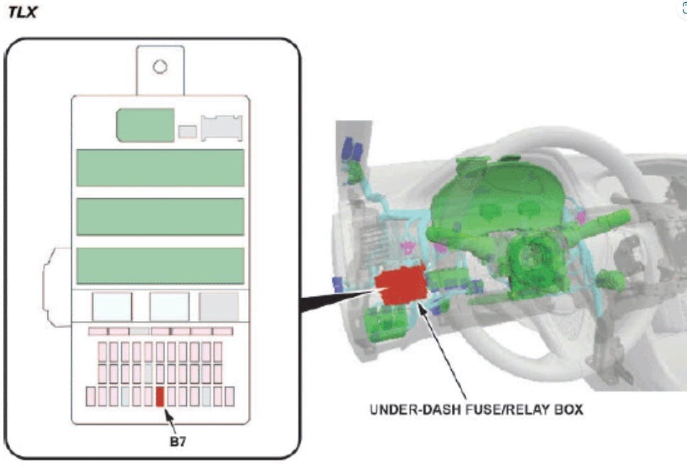 Option fuse location for the TLX.