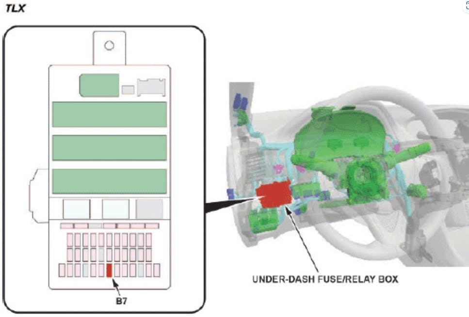 Option fuse location for the TLX. Option fuse location for the TLX.