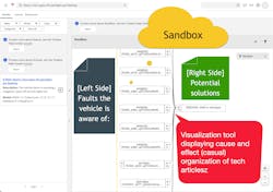 Figure 8 – Tesla Toolbox - Sandbox Figure 8 – Tesla Toolbox - Sandbox