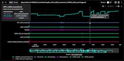 Figure 12 – Tesla Toolbox - Periscope data APP_w303_imuIrational Figure 12 – Tesla Toolbox - Periscope data APP_w303_imuIrational