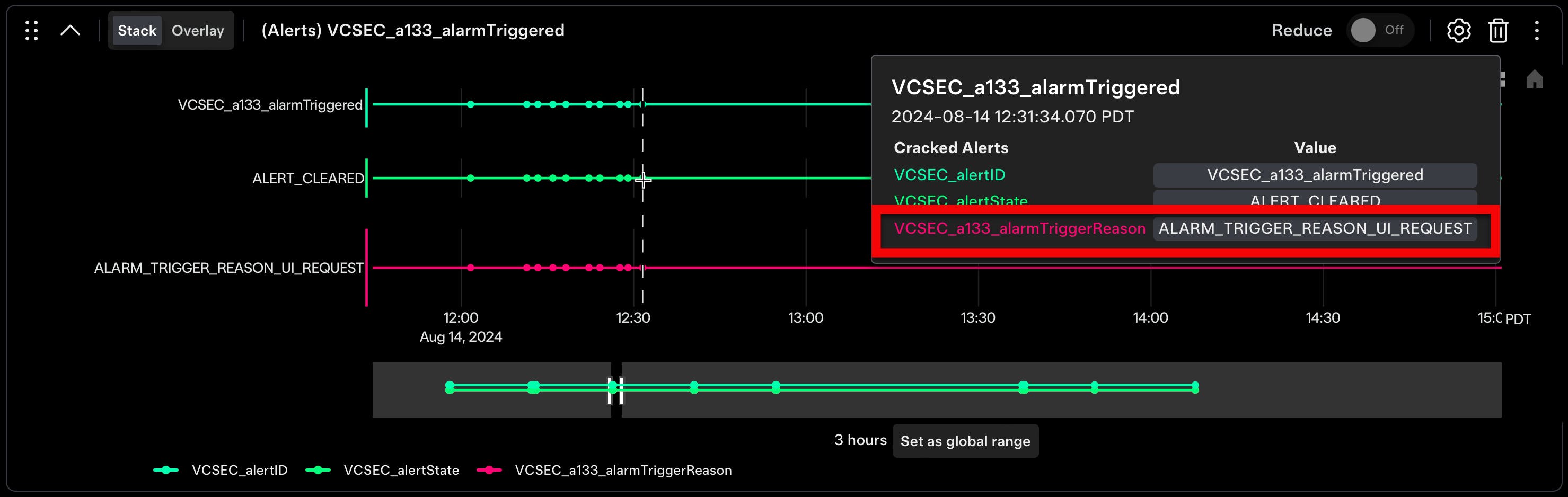 Figure 14 &ndash; VCSEC_a133_alarmTrigger_Reason_UI_Request
