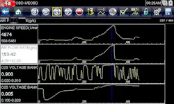 Figure 1— Although an engine 'ping' was present during this capture, the data set indicates no lack of fuel. Figure 1— Although an engine 'ping' was present during this capture, the data set indicates no lack of fuel.