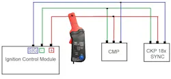 Figure 7— This simplified wiring diagram demonstrates the amp probe sampling from a voltage source common to both sensors. Figure 7— This simplified wiring diagram demonstrates the amp probe sampling from a voltage source common to both sensors.