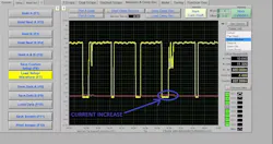 Figure 9— In YELLOW is the sensor signal and in RED is the trace from the microamp probe. As the fault is seen in the sensor signal, the current increases, indicating a fault in the sensor reference voltage supply circuit. Figure 9— In YELLOW is the sensor signal and in RED is the trace from the microamp probe. As the fault is seen in the sensor signal, the current increases, indicating a fault in the sensor reference voltage supply circuit.