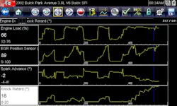 Figure 3 Figure 3