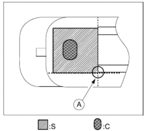 View of the pad at the starter interlock switch area. A) Align one corner of the pad with this point; C) Contact point for the interlock switch plunger; S) Silicone pad.