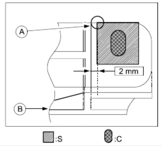 View of the silicone pad for the pedal position switch area. A) Align one corner of the pad with this point; B) View from bottom; C) Contact point of the switch plunger; S) Silicone pad.