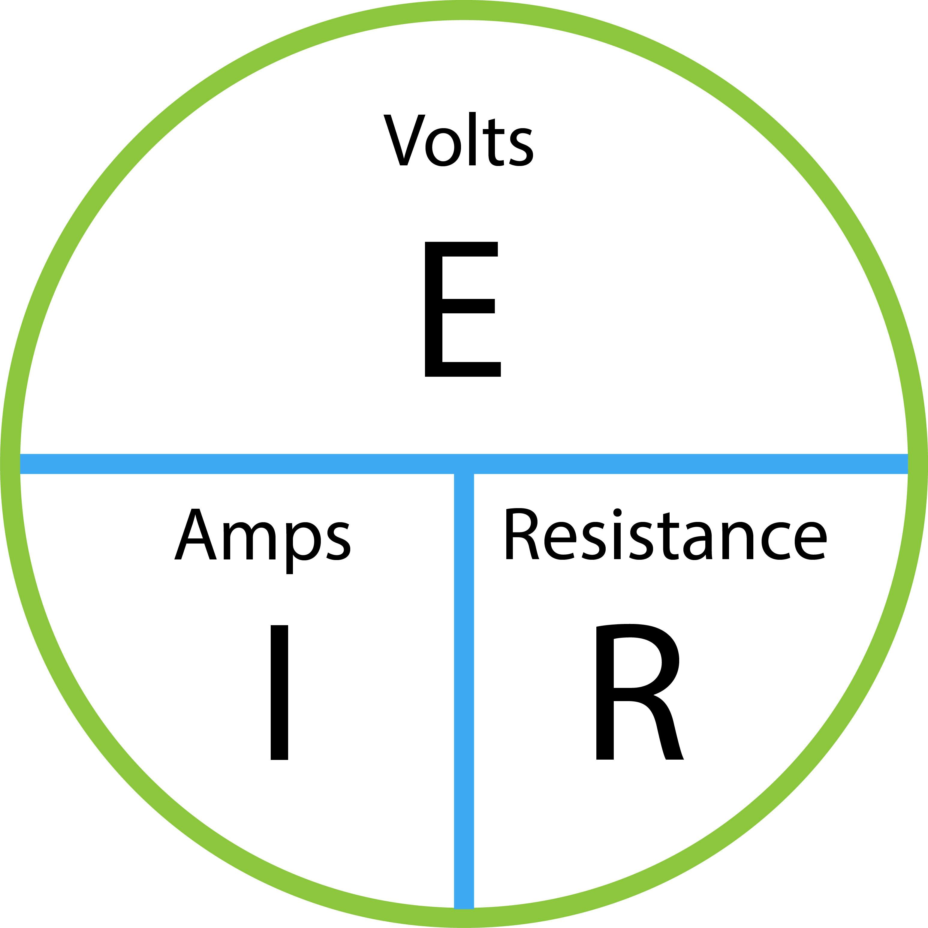 Time to study OHMs law again?