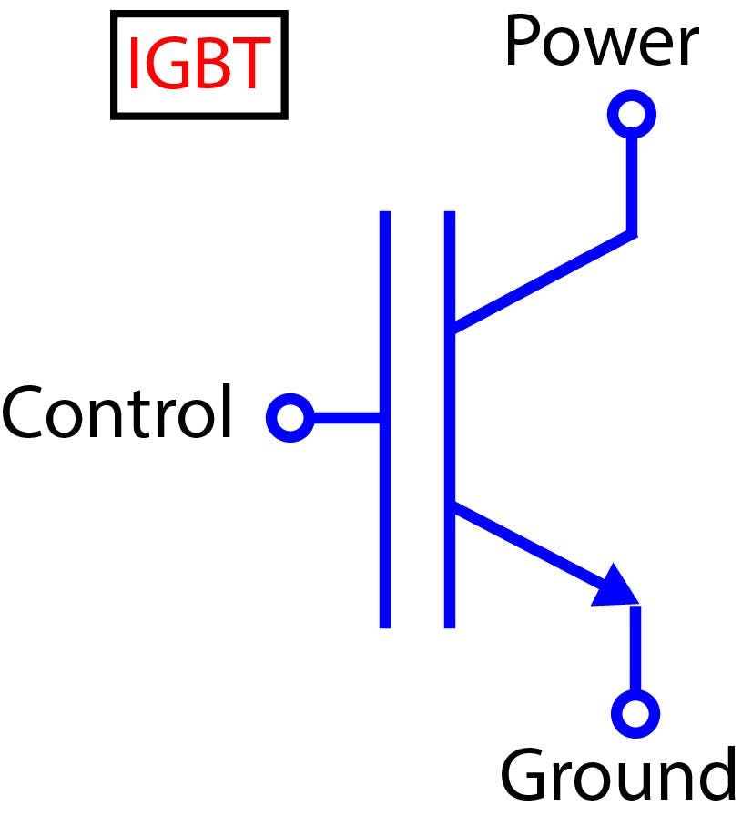 IGBT functions as a very fast relay.