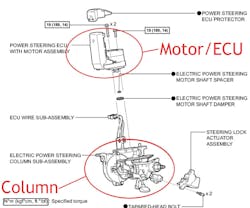 Figure 1: The EPS is housed entirely in the steering column assembly on this example displayed. Although this is a typical configuration, it doesn’t mean every vehicle is configured this way. Figure 1: The EPS is housed entirely in the steering column assembly on this example displayed. Although this is a typical configuration, it doesn’t mean every vehicle is configured this way.
