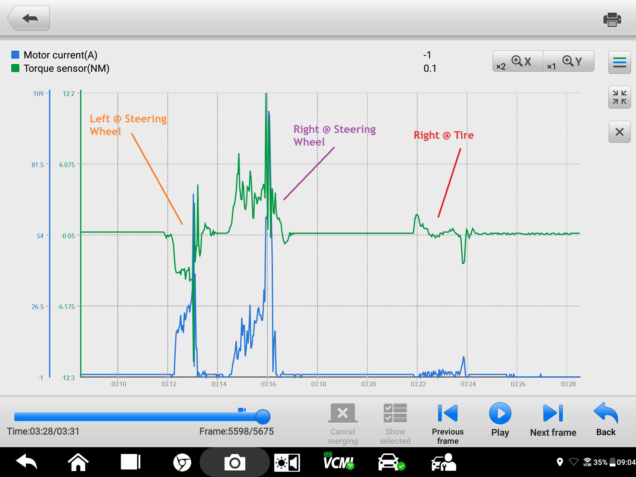 Figure 4: This action/reaction capture from a known-good vehicle demonstrates the input (torque sensor signal) responsible for the chosen output (the assist motor current).