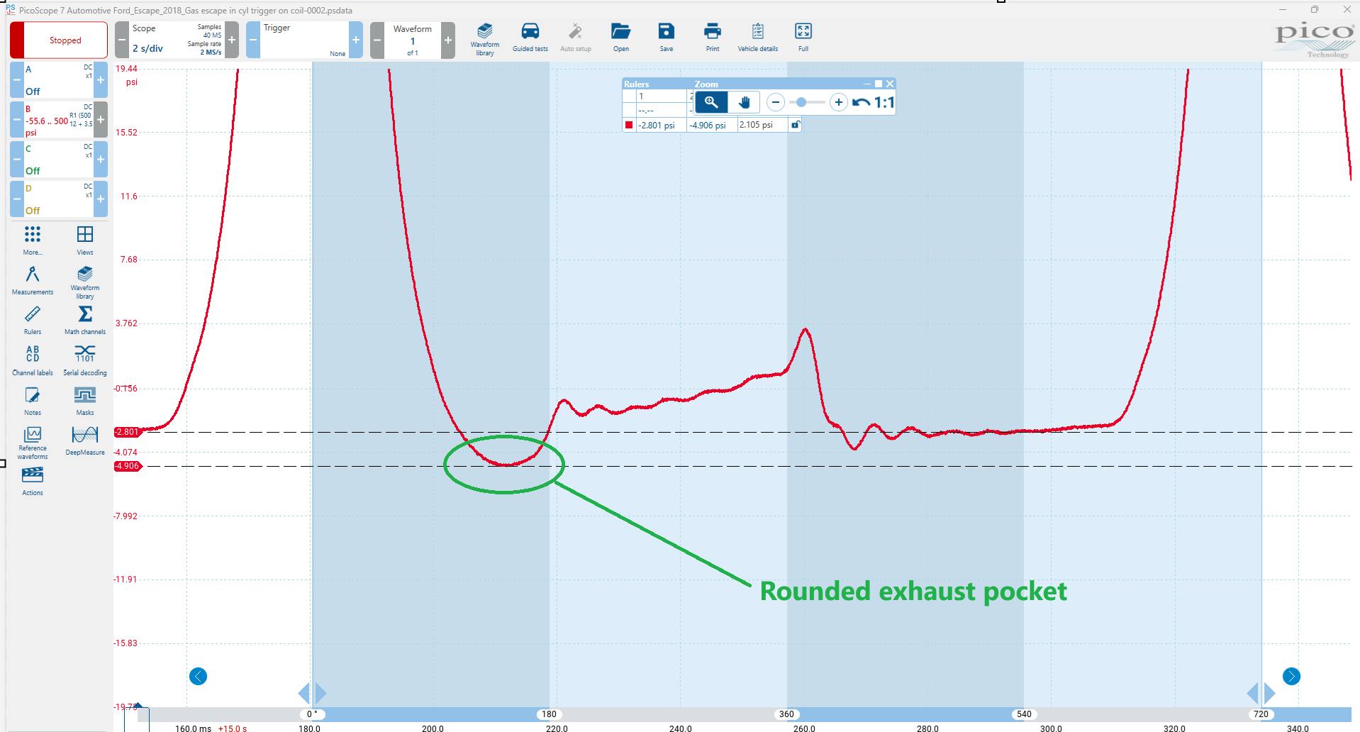 Figure 3: Zooming in on this cylinder No. 3 in-cylinder running compression test shows a few details pertaining to the health of the cylinder. The minor pressure differential between the exhaust and intake pocket shows no significant compression loss (backing up the data from the previous RC test). However, the rounded exhaust pocket infers an inability for the exhaust valve to seat properly or even tight exhaust valve lash. If this condition were present, excessive valve overlap could be the cause of the misfire. And since a similar capture was obtained from other cylinders, this could lead to low overall engine manifold vacuum and negated fuel trims, as this engine is experiencing.