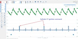 Figure 2: The results of the relative compression test show that each cylinder loads the starter motor similarly, inferring the compression is similar from cylinder to cylinder. This also supports the cause of the cylinder No. 3 misfire to not be caused by compression loss. Figure 2: The results of the relative compression test show that each cylinder loads the starter motor similarly, inferring the compression is similar from cylinder to cylinder. This also supports the cause of the cylinder No. 3 misfire to not be caused by compression loss.