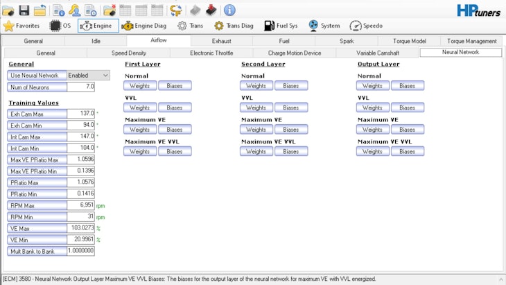 Figure 1 — Fueling strategy using ANNs