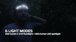 CurvBeam™ 600 Flex Headlamp | NEBO UNBOXED CurvBeam™ 600 Flex Headlamp | NEBO UNBOXED