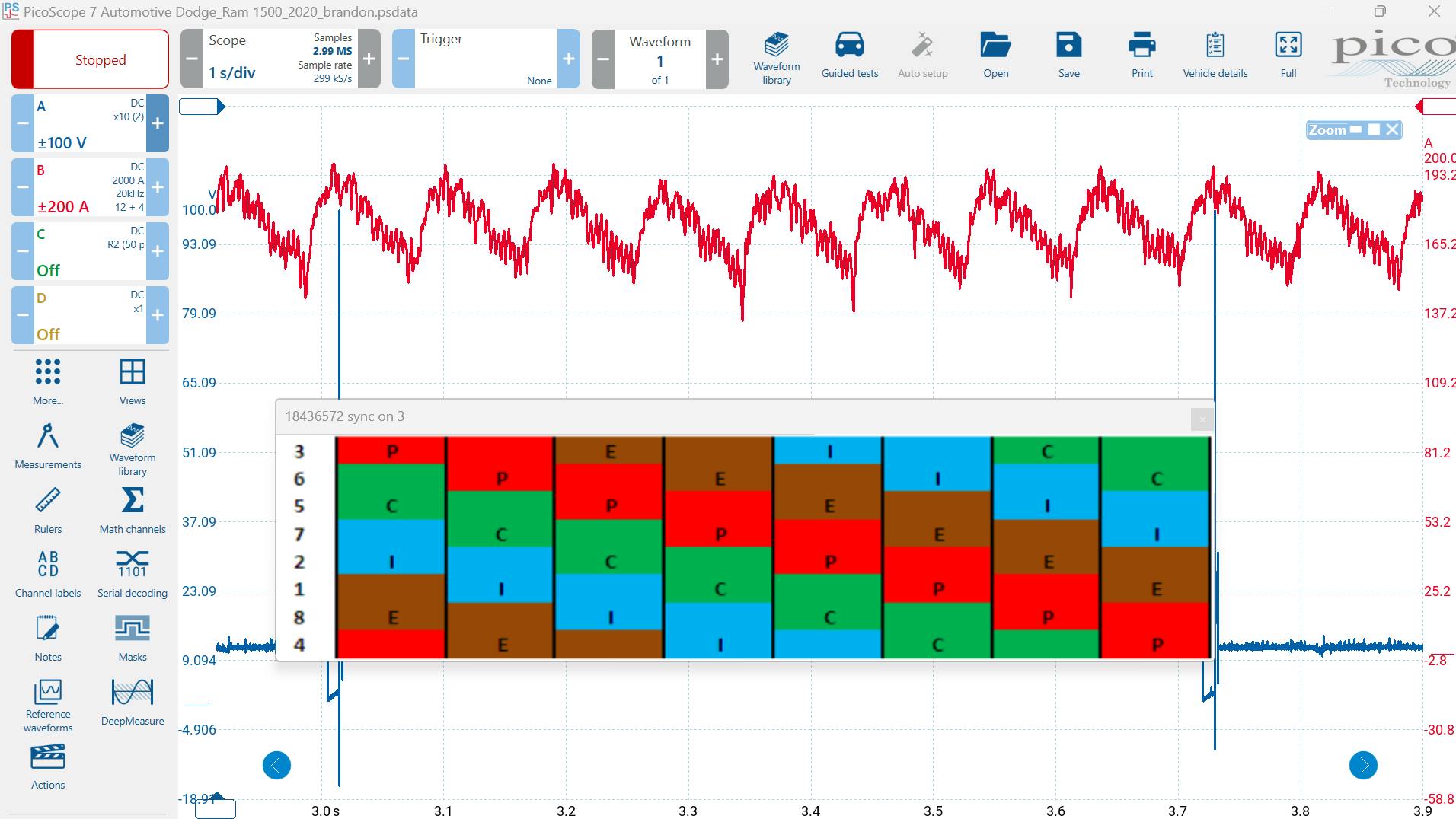 Figure 1- A great first step in any driveability analysis, the relative compression test shows how all cylinders harness and squeeze their contents, relative to each other. This capture shows all cylinders performing similarly.