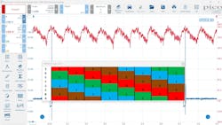 Figure 1- A great first step in any driveability analysis, the relative compression test shows how all cylinders harness and squeeze their contents, relative to each other. This capture shows all cylinders performing similarly. Figure 1- A great first step in any driveability analysis, the relative compression test shows how all cylinders harness and squeeze their contents, relative to each other. This capture shows all cylinders performing similarly.