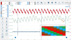 Figure 2- The results of this cranking intake vacuum test show a few characteristics. An engine mechanical fault is present, and the suspect cylinder is not leaking at the intake valve/seat. Figure 2- The results of this cranking intake vacuum test show a few characteristics. An engine mechanical fault is present, and the suspect cylinder is not leaking at the intake valve/seat.