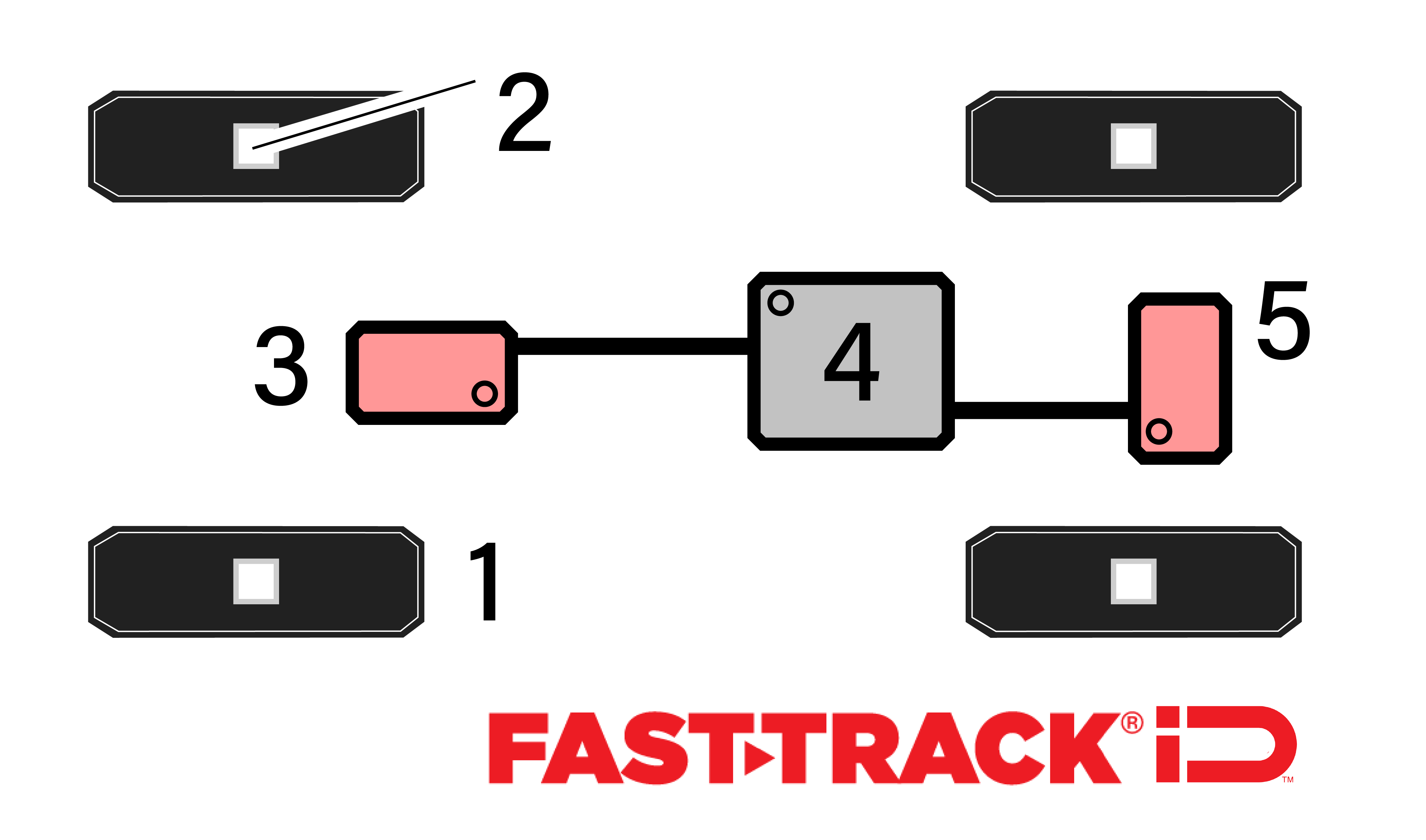 diagrams_novtechfocus01