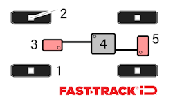 diagrams_novtechfocus01 diagrams_novtechfocus01
