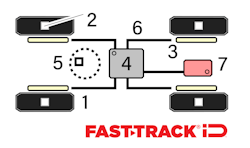 diagrams_novtechfocus02 diagrams_novtechfocus02