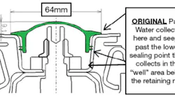 Original dust seals feature an outside diameter of 64mm. The outer lip area simply rests on the top of the strut mount but water may be able to enter the well.