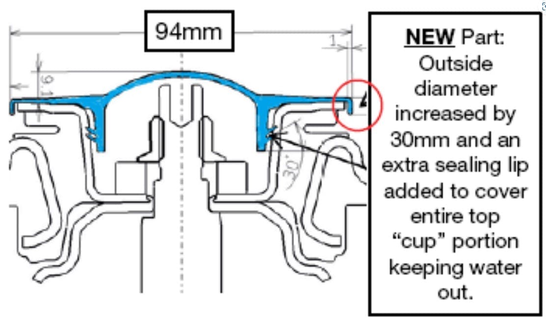 The new strut mount dust seals have been redesigned. Outer diameter has been increased to 94mm and an extra outer sealing lip has been added.