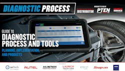 2024 Diagnostic Process 2024 Diagnostic Process