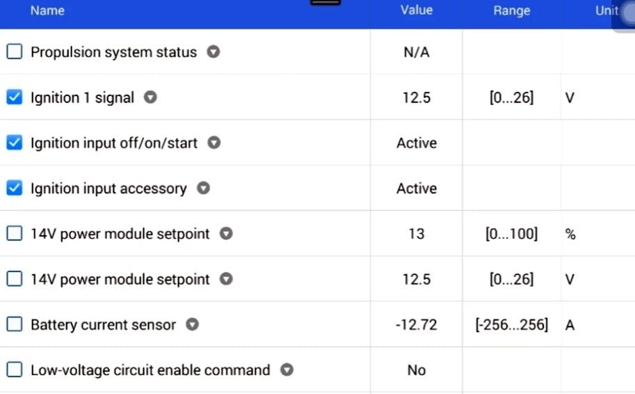 This screenshot shows some of the data that is available to look at for the DC-to-DC converter. Note the 14V power module (DC-to-DC converter) setpoints, in percentage and voltage and the low voltage current information.