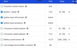 This screenshot shows some of the data that is available to look at for the DC-to-DC converter. Note the 14V power module (DC-to-DC converter) setpoints, in percentage and voltage and the low voltage current information. This screenshot shows some of the data that is available to look at for the DC-to-DC converter. Note the 14V power module (DC-to-DC converter) setpoints, in percentage and voltage and the low voltage current information.