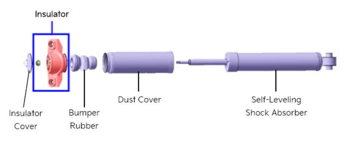 An updated isolator kit must be installed with the replacement shocks.