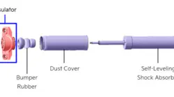 An updated isolator kit must be installed with the replacement shocks.